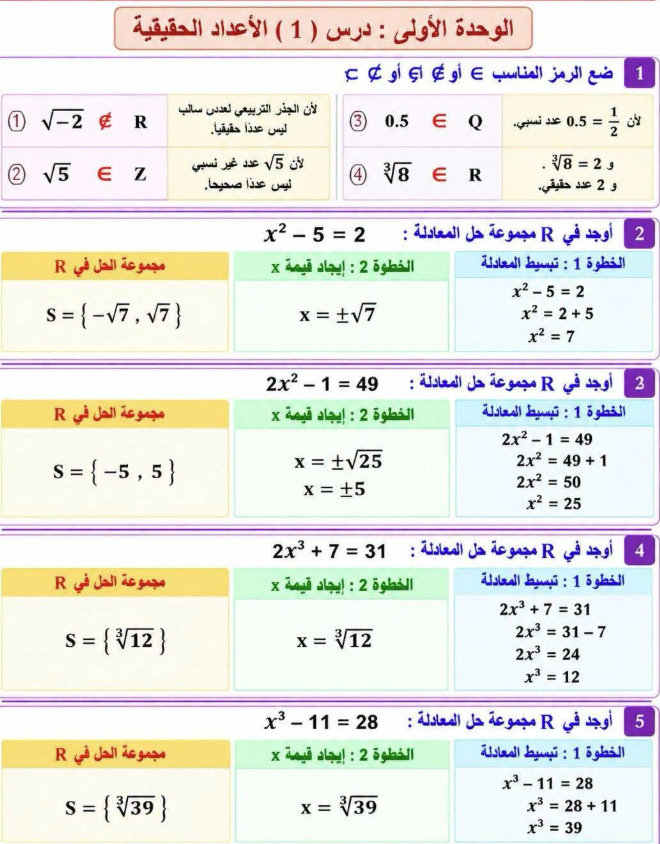 حل كتاب التقييمات تانيه اعدادي رياضة حل كتاب التقييمات تانيه اعدادي رياضة